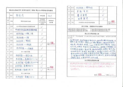 佳作-陳怡伶_語言學習西班牙語 佳作-陳怡伶_語言學習西班牙語