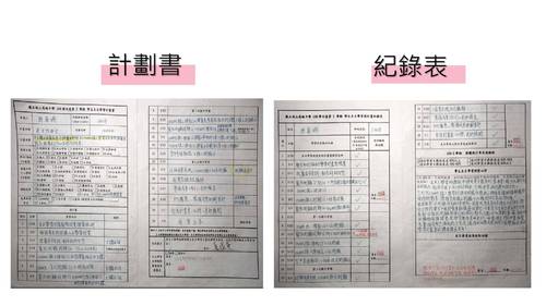 優選-許庭瑜_英文作好文 優選-許庭瑜_英文作好文
