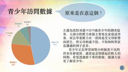 佳作-朱倢儀_變質的是家庭還是我 佳作-朱倢儀_變質的是家庭還是我