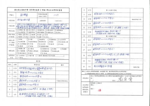 佳作-劉興晟_英文能力提升 佳作-劉興晟_英文能力提升