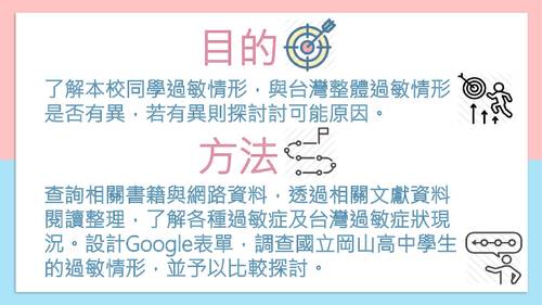 特優2-20409黃靖淩-你有過敏嗎 國立岡山高中學生過敏現況研究 特優2-20409黃靖淩-你有過敏嗎 國立岡山高中學生過敏現況研究