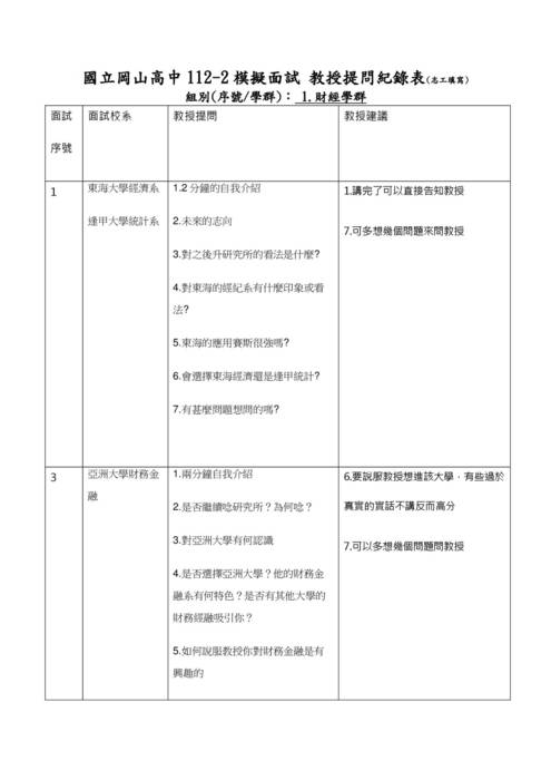 112模擬面試-財經