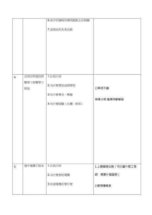 112模擬面試-2.工程