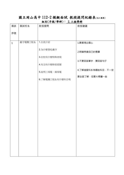 112模擬面試-2.工程