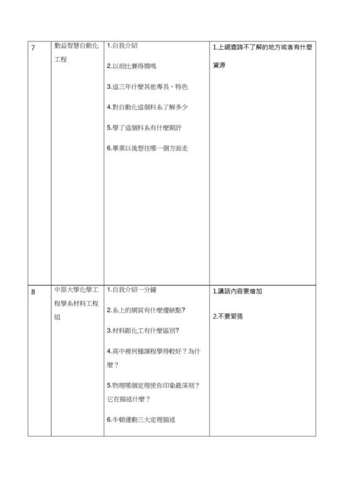 112模擬面試-2.工程