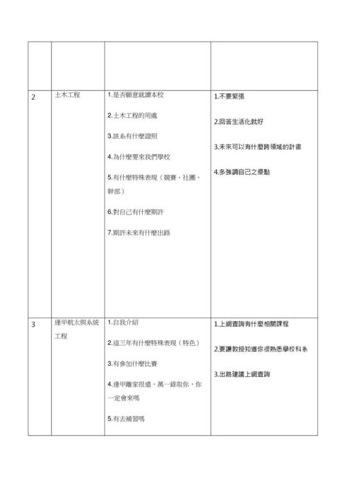 112模擬面試-2.工程