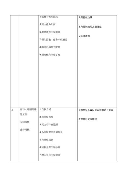 112模擬面試-2.工程