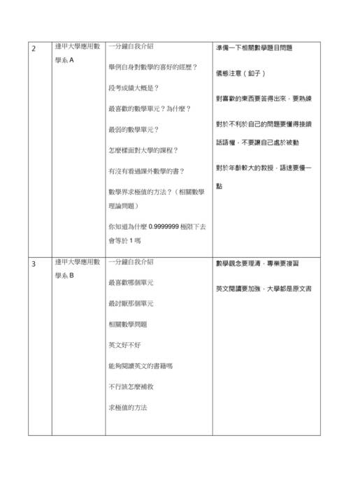 112模擬面試-4.數理化