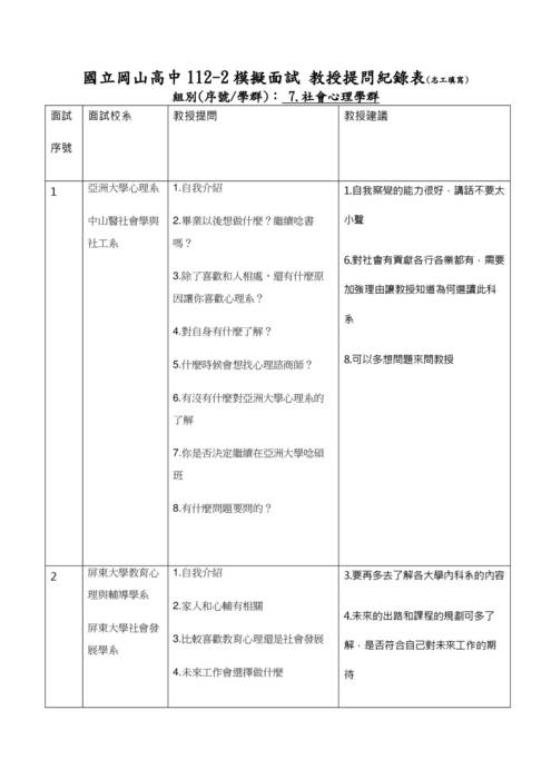 112模擬面試-7.社會心理