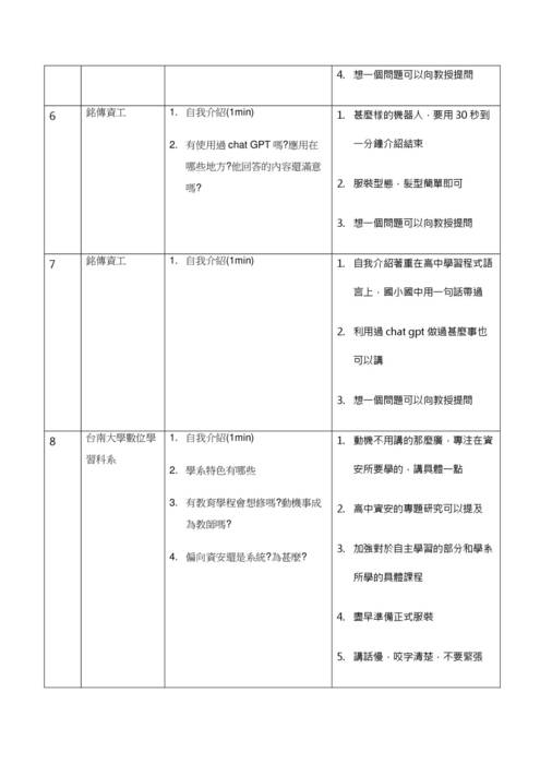 112模擬面試-9.資訊