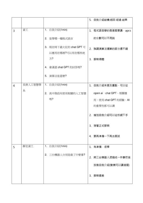 112模擬面試-9.資訊