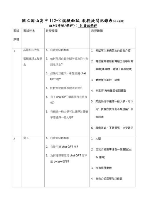 112模擬面試-9.資訊