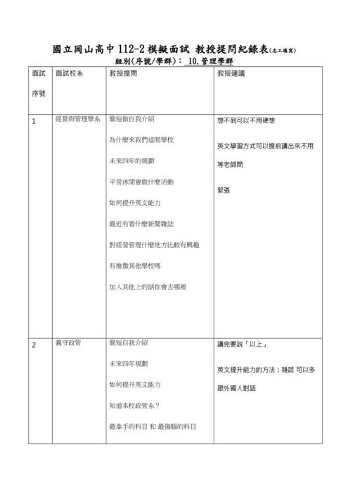 112模擬面試-10.管理