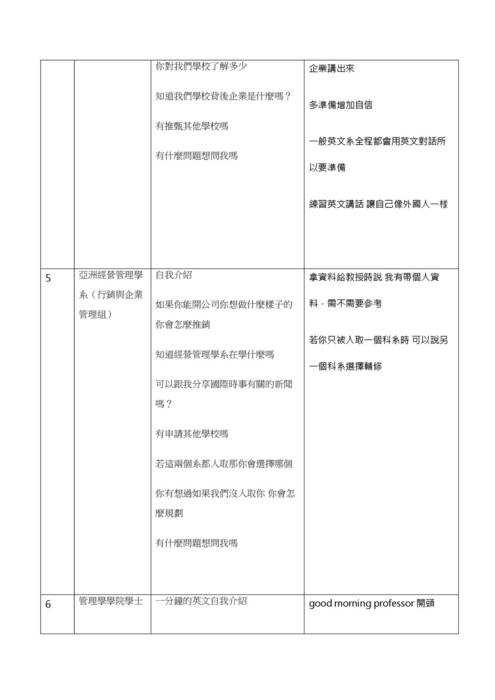 112模擬面試-10.管理