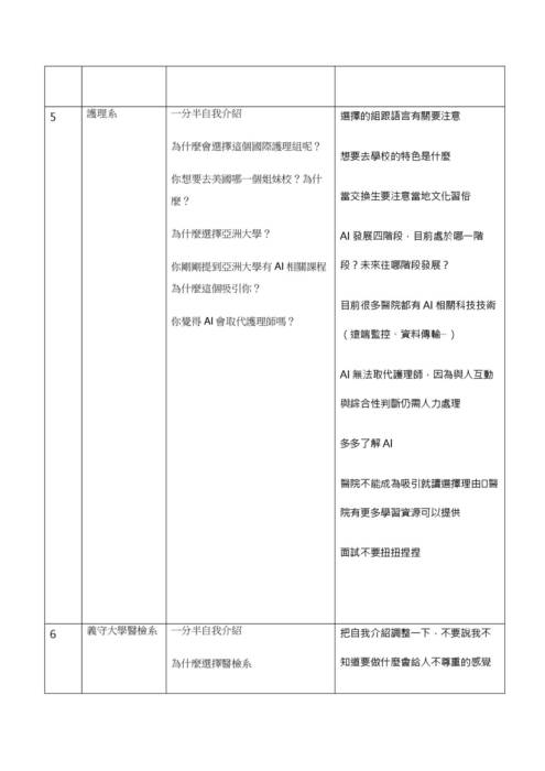 112模擬面試-12.醫藥衛生