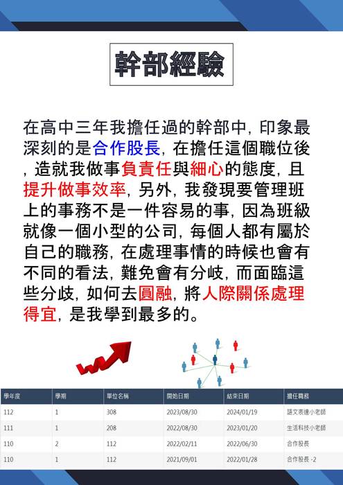 113科大_多元表現綜整心得_南臺科技大學_工業管理與資訊工業管理組(機械群)