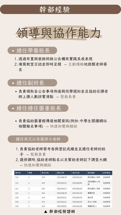 113普大_多元表現綜整心得_國立屏東大學_文化創意產業學系(文史哲_管理學群)