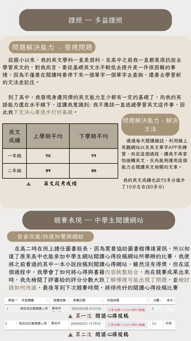 113普大_多元表現綜整心得_國立屏東大學_文化創意產業學系(文史哲_管理學群)