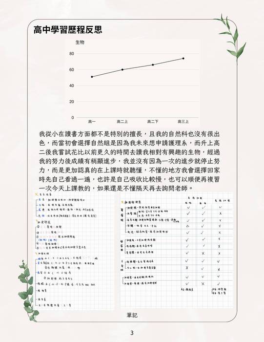 113科大_學習歷程自述_長庚科技大學_護理系3(衛生與護理群)