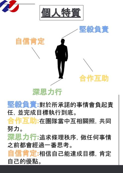 113科大_學習歷程自述_南臺科技大學_工業管理與資訊工業管理組(機械群)