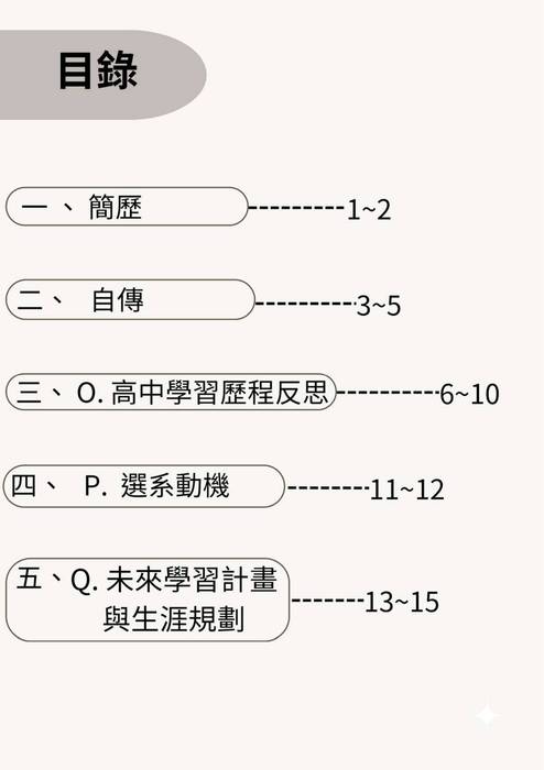 113普大_學習歷程自述_中國文化大學_心理輔導學系(社會心理學群)