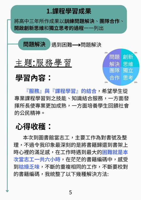 113普大_學習歷程自述_國立臺南大學_數位學習科技學系資安組(資訊_教育學群)