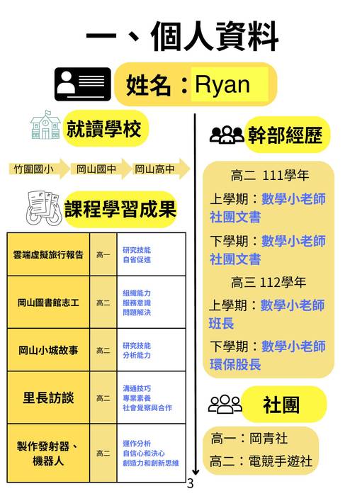 113普大_學習歷程自述_國立臺南大學_數位學習科技學系資安組(資訊_教育學群)