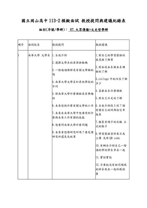 113模擬面試題庫-大眾傳播+文史哲學群