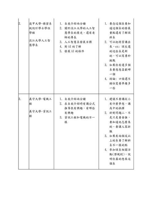 113模擬面試題庫-工程學群 113模擬面試題庫-工程學群