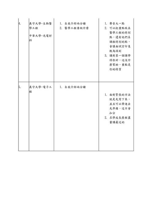 113模擬面試題庫-工程學群 113模擬面試題庫-工程學群