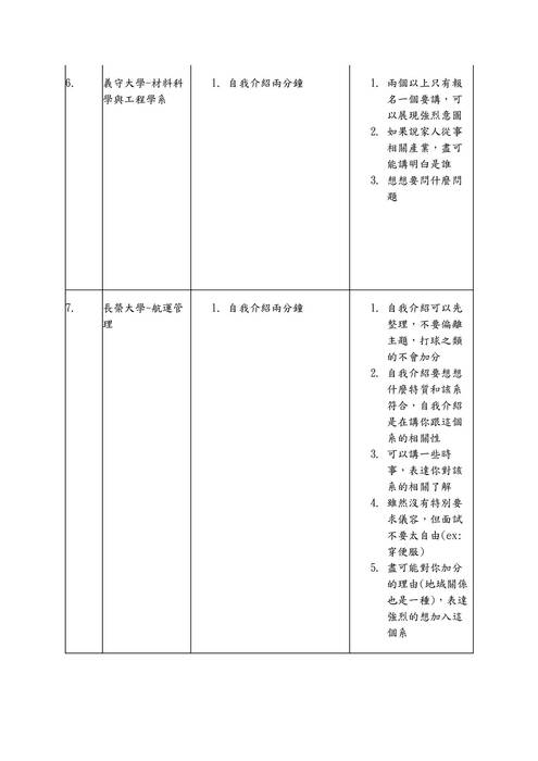113模擬面試題庫-工程學群 113模擬面試題庫-工程學群