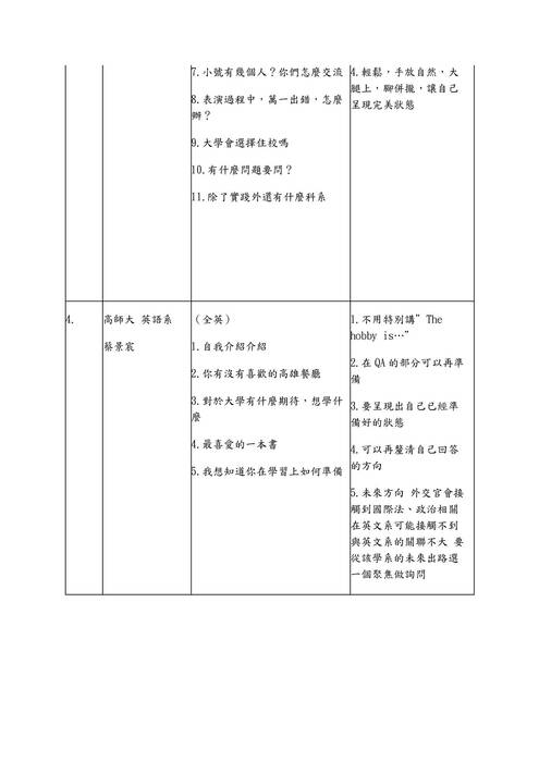 113模擬面試題庫-外語學群 113模擬面試題庫-外語學群