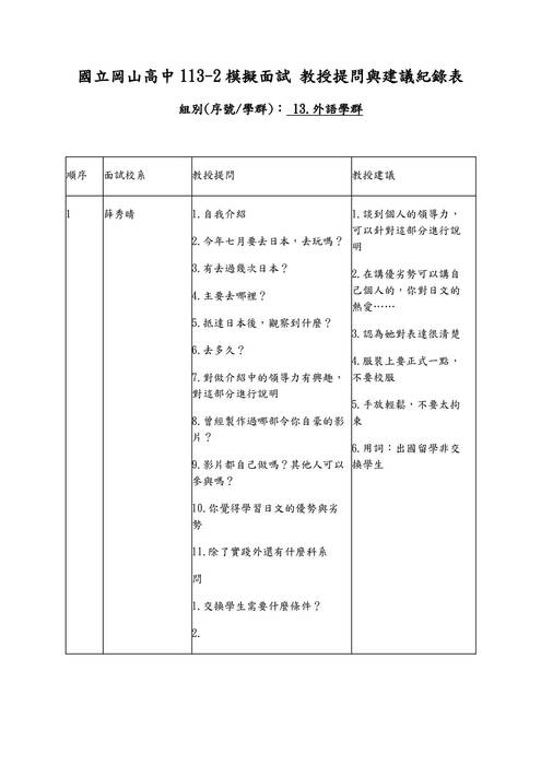 113模擬面試題庫-外語學群 113模擬面試題庫-外語學群