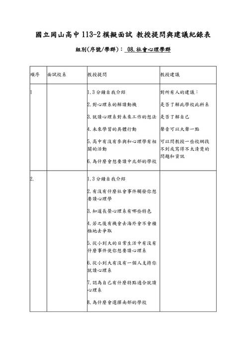 113模擬面試題庫-社會心理學群 113模擬面試題庫-社會心理學群