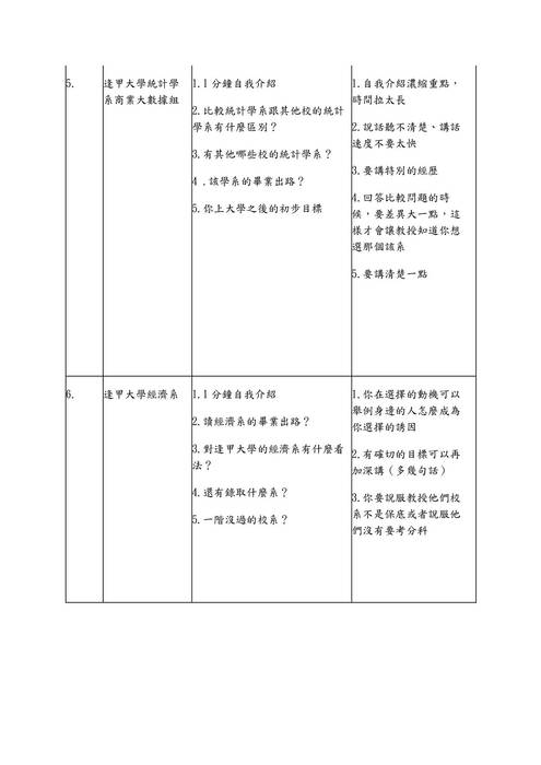 113模擬面試題庫-財經學群 113模擬面試題庫-財經學群