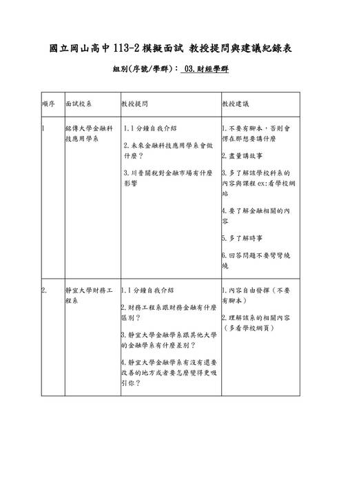 113模擬面試題庫-財經學群 113模擬面試題庫-財經學群