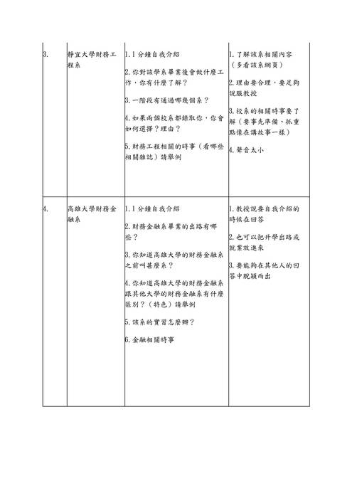 113模擬面試題庫-財經學群 113模擬面試題庫-財經學群