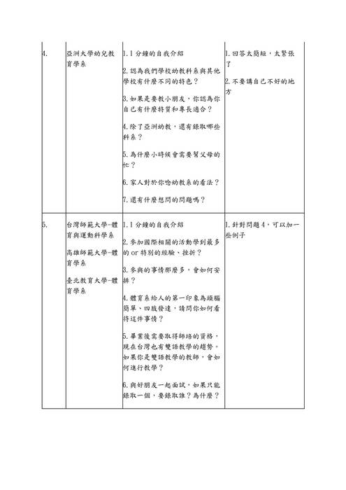113模擬面試題庫-教育學群 113模擬面試題庫-教育學群
