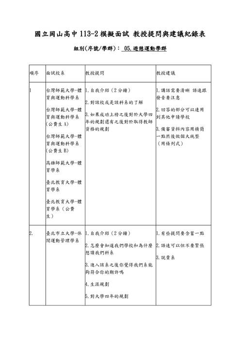 113模擬面試題庫-遊憩運動學群 113模擬面試題庫-遊憩運動學群
