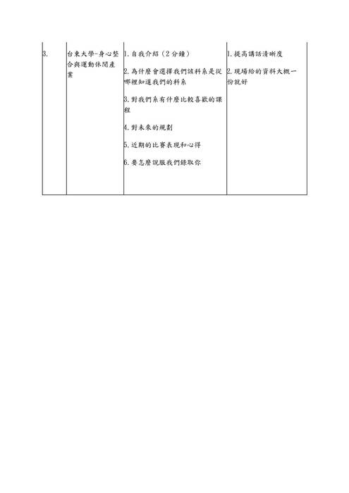 113模擬面試題庫-遊憩運動學群 113模擬面試題庫-遊憩運動學群