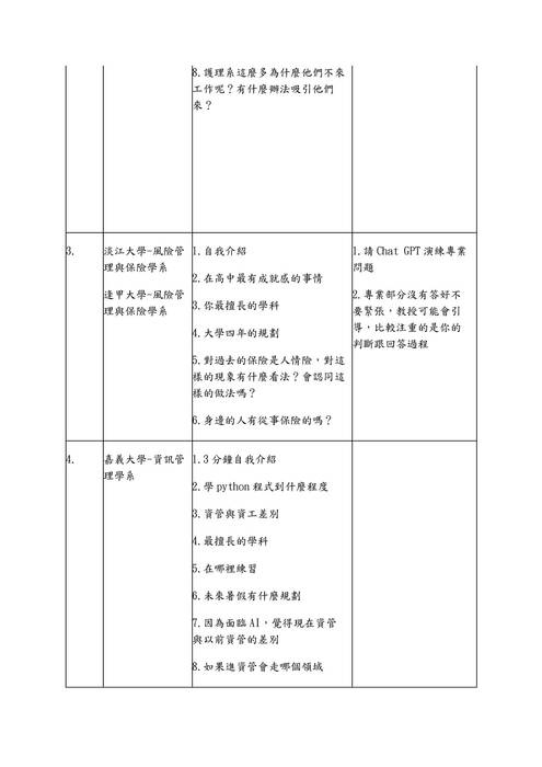113模擬面試題庫-管理學群 113模擬面試題庫-管理學群