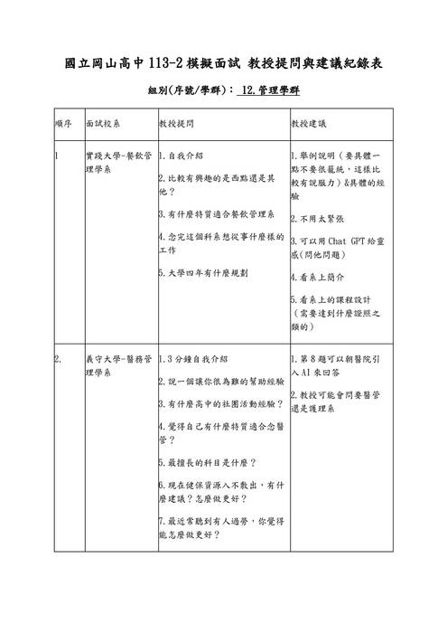 113模擬面試題庫-管理學群 113模擬面試題庫-管理學群