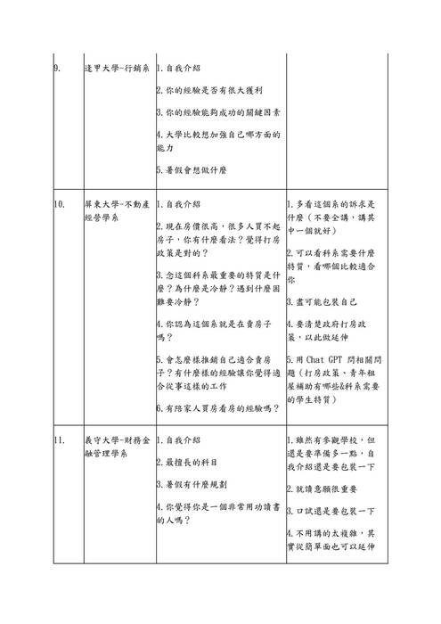 113模擬面試題庫-管理學群 113模擬面試題庫-管理學群