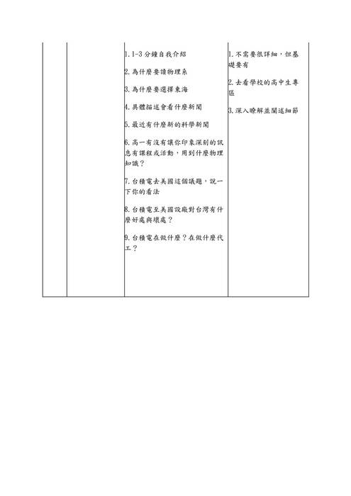 113模擬面試題庫-數理化學群 113模擬面試題庫-數理化學群