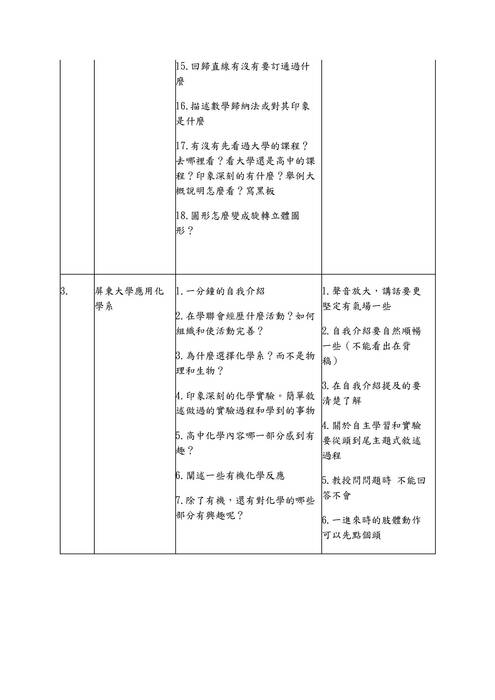 113模擬面試題庫-數理化學群 113模擬面試題庫-數理化學群