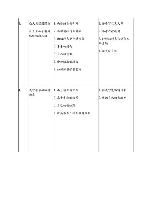 113模擬面試題庫-醫藥衛生學群 113模擬面試題庫-醫藥衛生學群