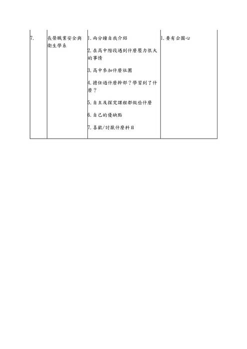 113模擬面試題庫-醫藥衛生學群 113模擬面試題庫-醫藥衛生學群