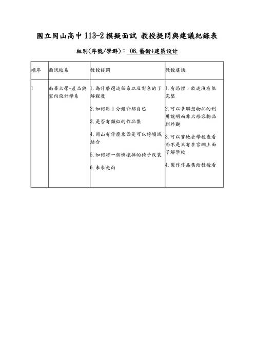 113模擬面試題庫-藝術+建築設計 113模擬面試題庫-藝術+建築設計