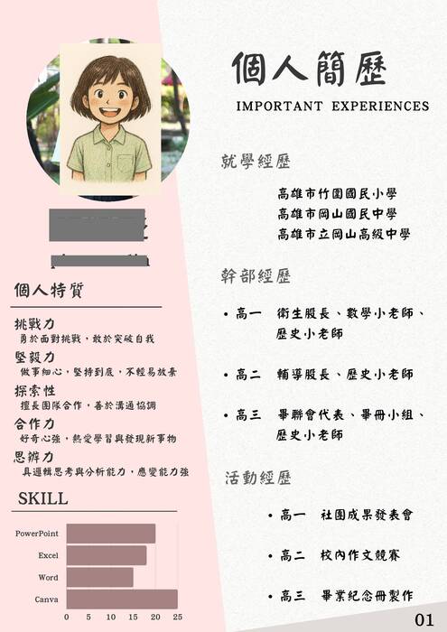114義守大學財務金融管理系_學習歷程自述 114義守大學財務金融管理系_學習歷程自述