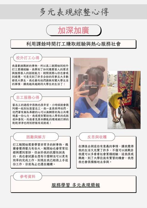 114義守大學財務金融管理系_多元表現總整心得